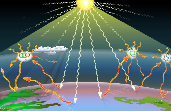 battery sustainability is not optional