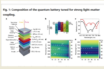 first working quantum battery