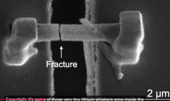 thorny dendrites in lithium-ion