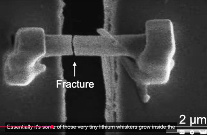 thorny dendrites in lithium-ion