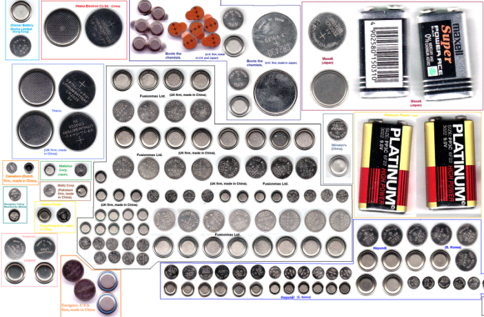 keeping button batteries away from kids