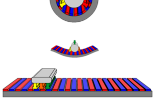 make a linear electric motor