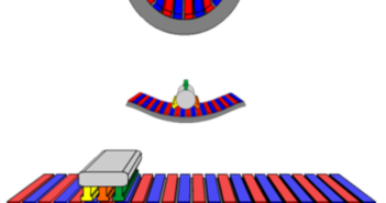 Make a Linear Electric Motor for School