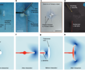 Why Solid-State Batteries Short Circuit