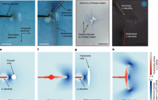why solid-state batteries short circuit