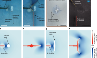 why solid-state batteries short circuit