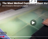 Maui Safe Disposal of Lithium-Ion Batteries