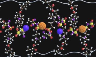 zwitterions make faster batteries