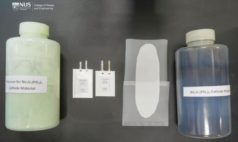 ion transport in sodium batteries