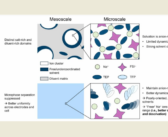 Sodium-Ion Battery Achieves 500 Cycles