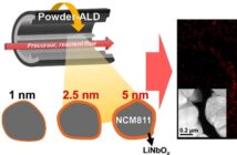 how thick is 2.5 nanometers