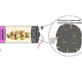 Building Batteries With Pistachio Nuts