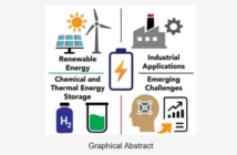 spatiotemporal thermal energy storage