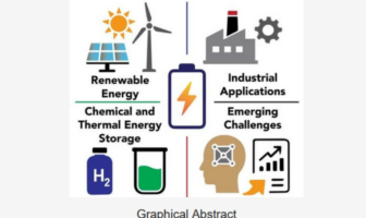 spatiotemporal thermal energy storage