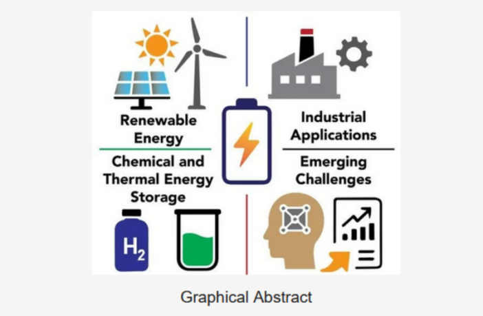 spatiotemporal thermal energy storage