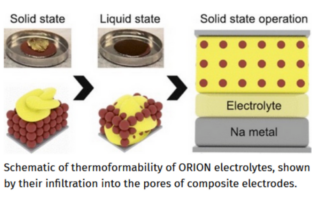 orion group of battery electrolytes