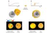 baking perfect lithium-ion cathodes