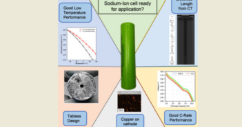 Sodium-Ion Battery Performance Surprises