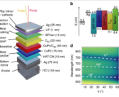 Charging Quantum Batteries With Light