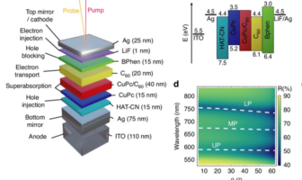 charging quantum batteries with light