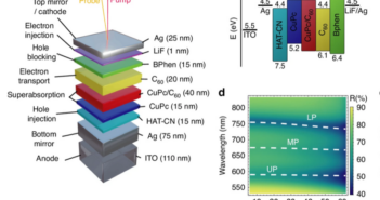 Charging Quantum Batteries With Light