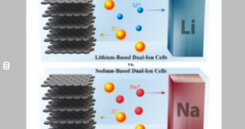 Will Sodium End Lithium’s Reign?