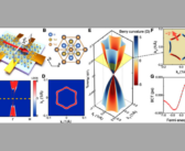 Could Quantum Effect Eliminate Batteries?