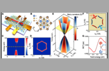 could a quantum effect eliminate batteries