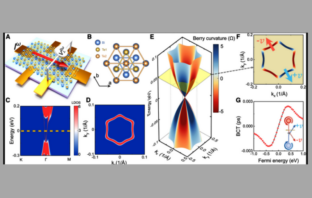 could a quantum effect eliminate batteries
