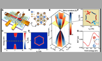 could a quantum effect eliminate batteries