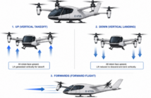 progress with battery electric flight